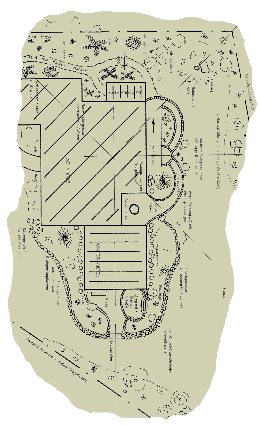 Plan eines Landhausgartens